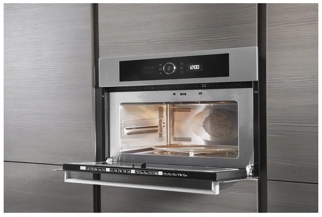 Микроволновые печи