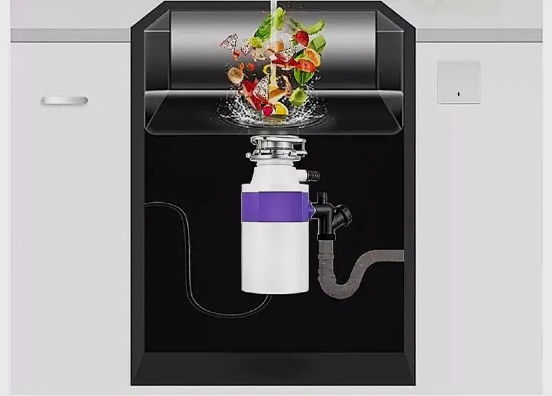 Измельчители